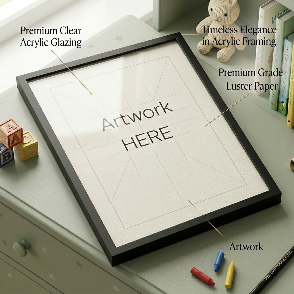 Personalized Name Meaning Poster
