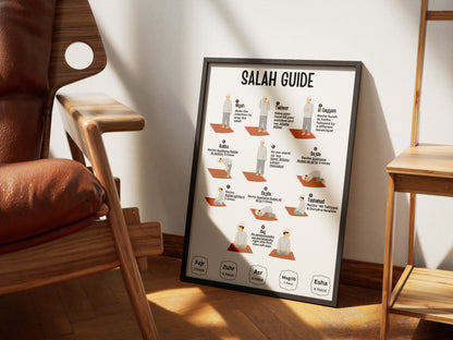 Salah Guide