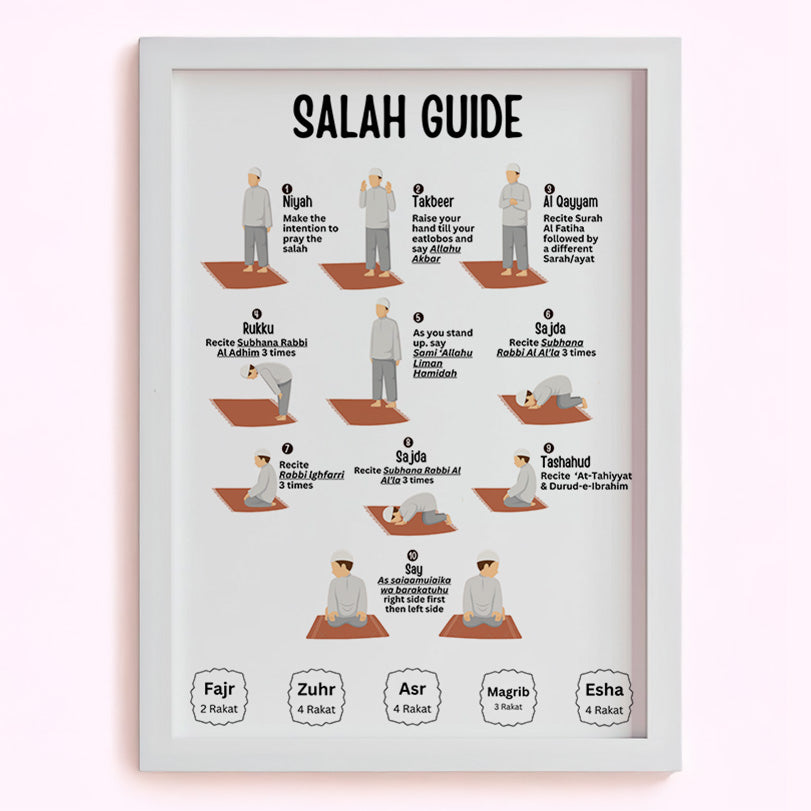 Salah Guide