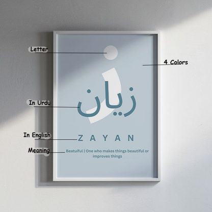 Personalized Name Meaning Poster