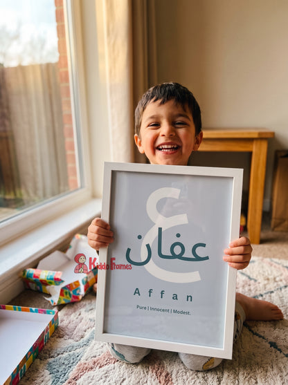 Personalized Name Meaning Poster