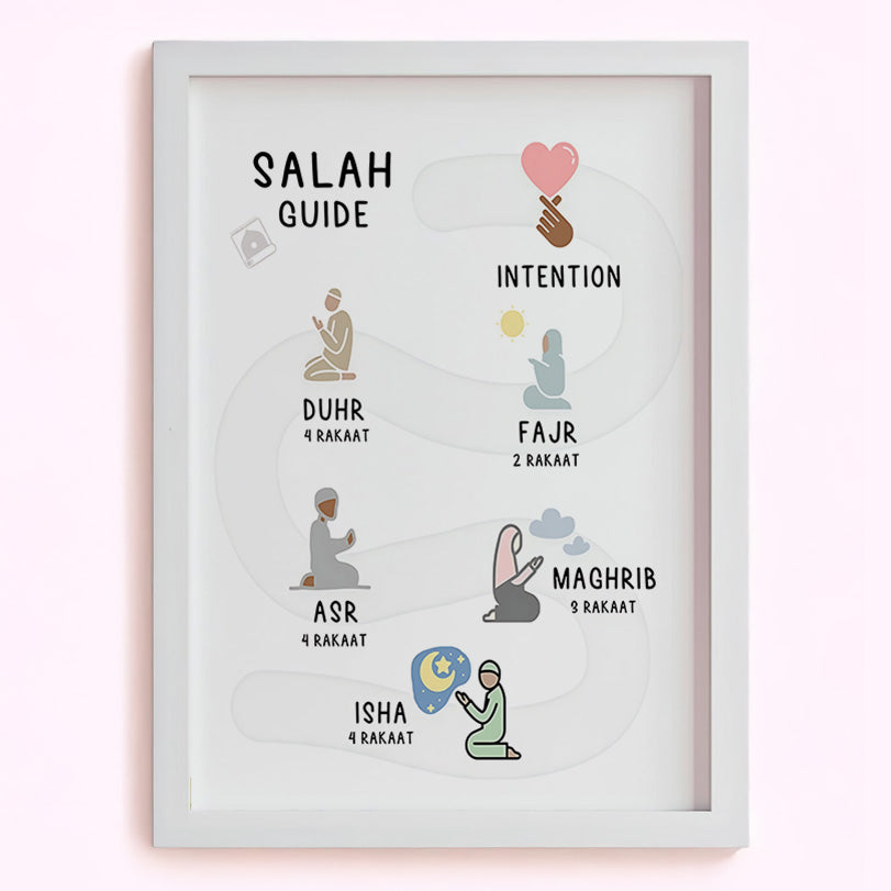 Salat Routine Salat Guide: Learn & Pray β Kiddo Frames