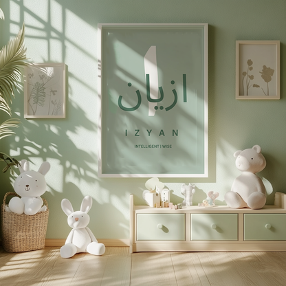 Personalized Name Meaning Poster