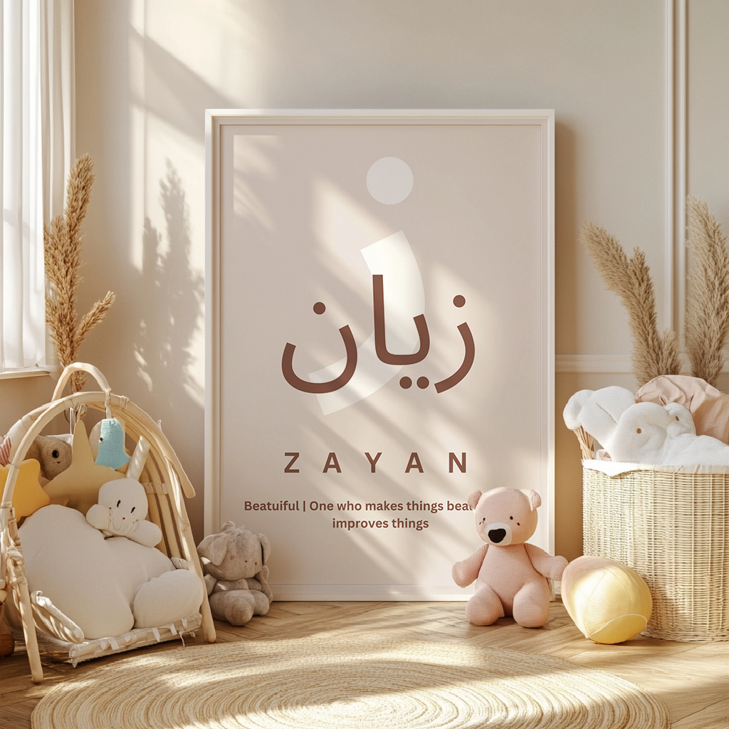 Personalized Name Meaning Poster